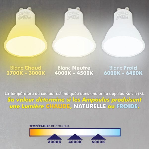 Ampoule led GU10 SZ5010–40 - 230V - Blanc Neutre 4000K° - 400 lumens - 5W - Lumihome-France.com
