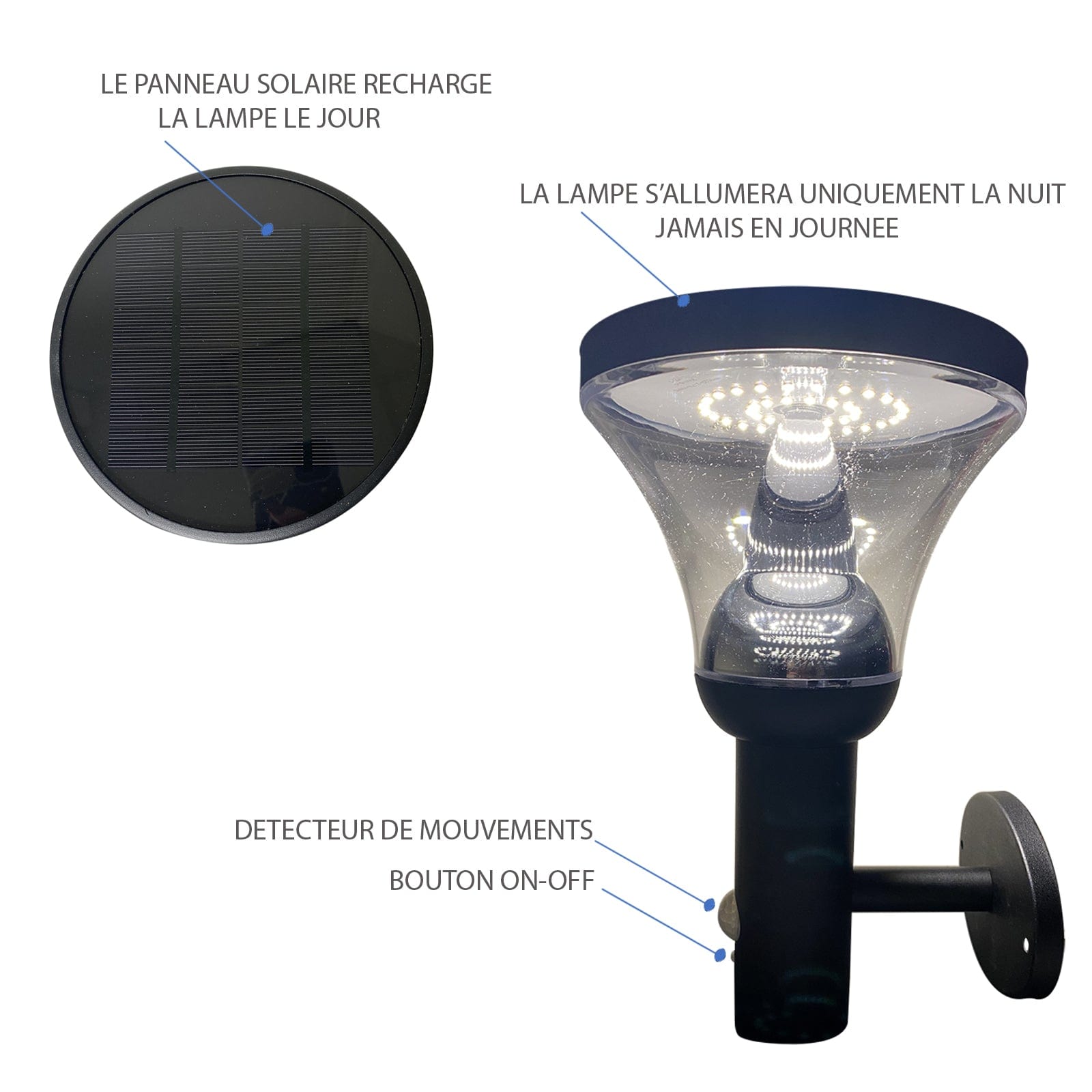 Applique Led solaire DIVA - HY22WSRB - Détecteur de mouvements - 3 modes d'éclairage 75 à 600 lumens - Lumihome-France.com