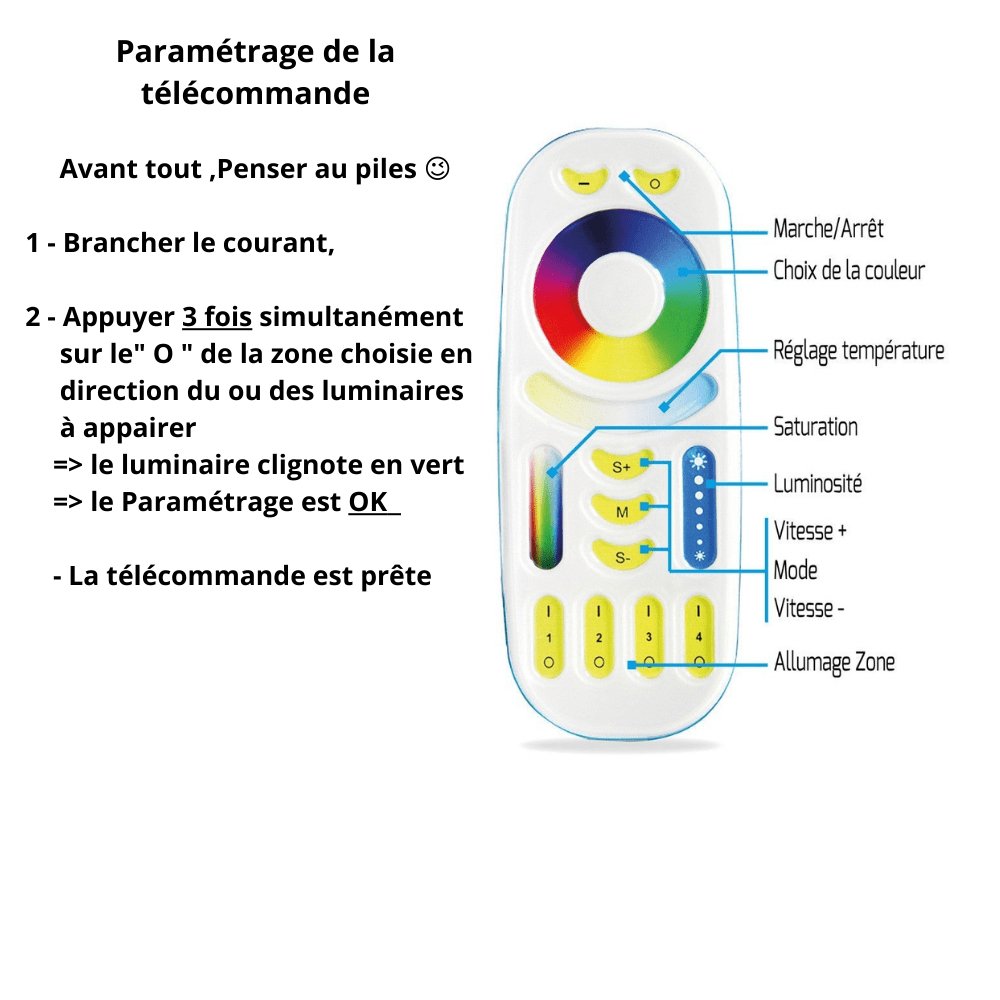 Télécommande RF RGBWW noire 4 zones pour gamme connectée MI–LIGHT - Lumihome-France.com