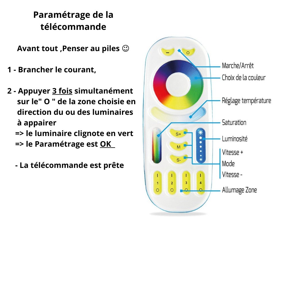 Black 4 zone RF RGBWW remote control for MI-LIGHT connected range - Lumihome-France.com